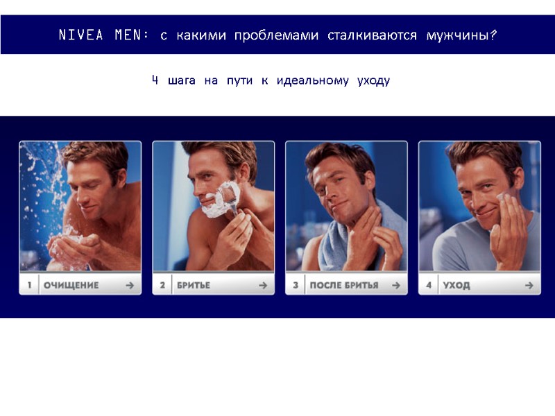 NIVEA MEN: с какими проблемами сталкиваются мужчины? 4 шага на пути к идеальному уходу